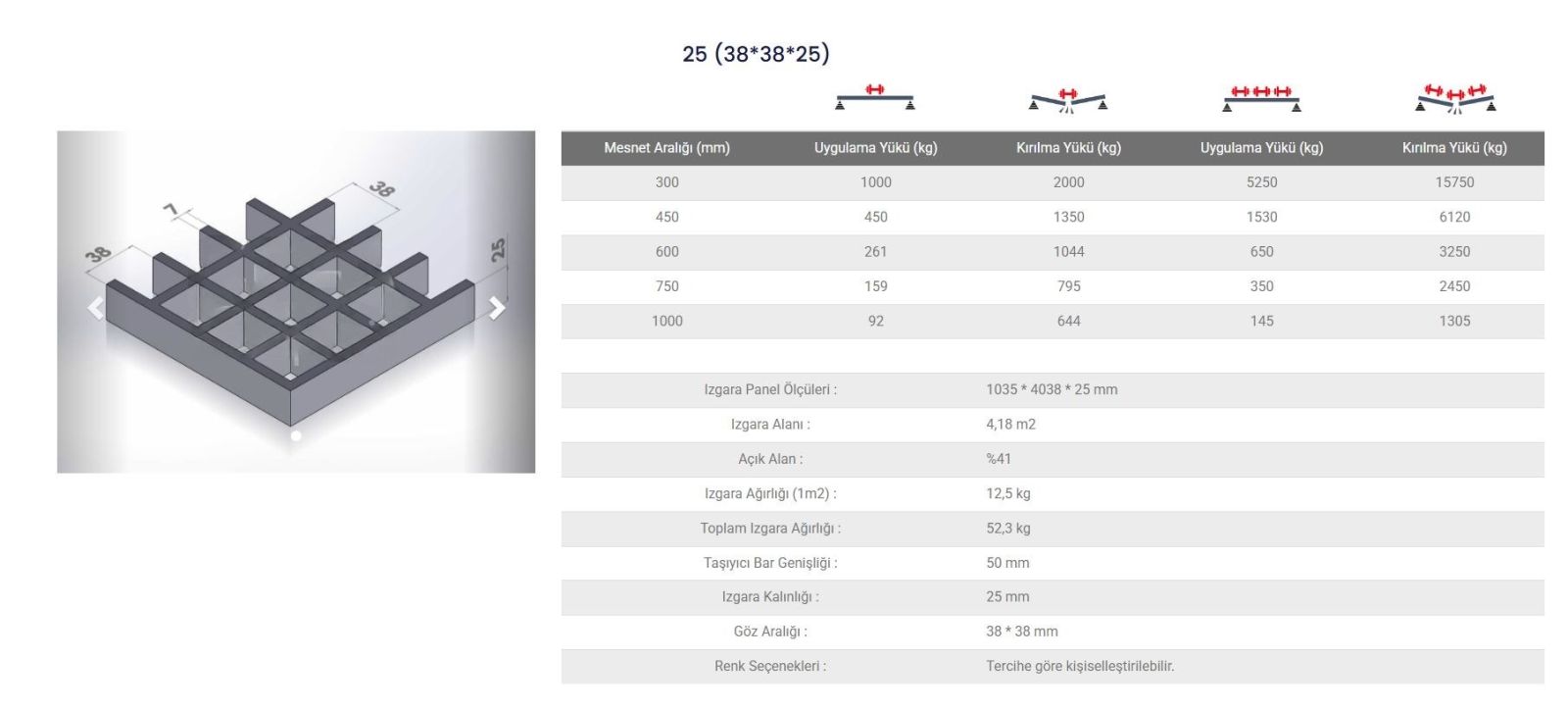 Kompozit CTP 38x38x25 Izgara | Türkiye Kompozit