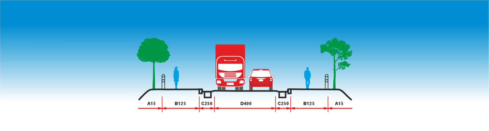 ÜRÜNLERİMİZ TS1478 EN124 STANDARTLARINA UYGUN ÜRETİLMEKTEDİR